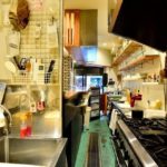 東京メトロ 銀座線(三越前駅 徒歩1分)の物件｜居抜き店舗〈美容室･飲食店･他〉物件情報【お殿.jp】(ID:22319)の写真３