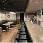 JR 山手線(神田駅 徒歩1分)の物件｜居抜き店舗〈美容室･飲食店･他〉物件情報【お殿.jp】(ID:60324)の写真１）
