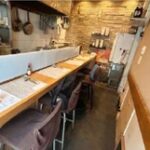 東急 東横線(大倉山駅 徒歩2分)の物件｜居抜き店舗〈美容室･飲食店･他〉物件情報【お殿.jp】(物件ID:62221)>の写真