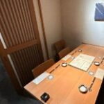JR 山手線(神田駅 徒歩5分)の物件｜居抜き店舗〈美容室･飲食店･他〉物件情報【お殿.jp】(物件ID:62511)>の写真